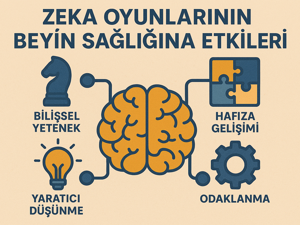 Zeka Oyunlarının Beyin Sağlığına Etkileri